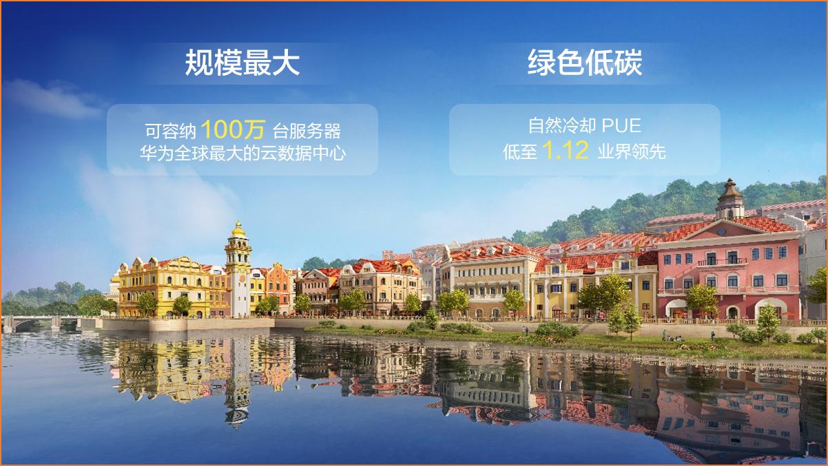 东数西算新发展理念,数字已经成为重要的生产力要素