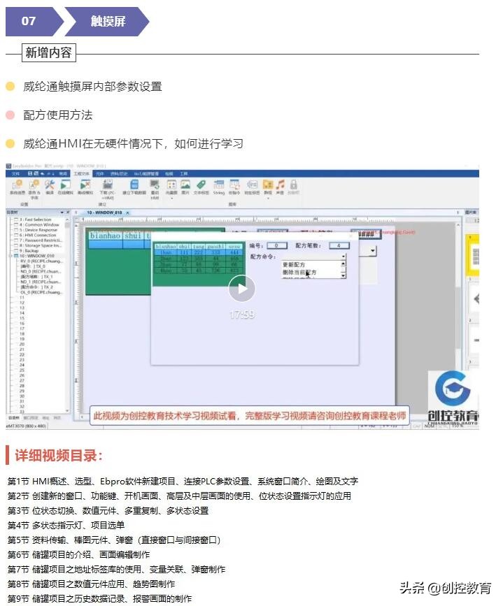 创控教育2022年最新版PLC学习视频