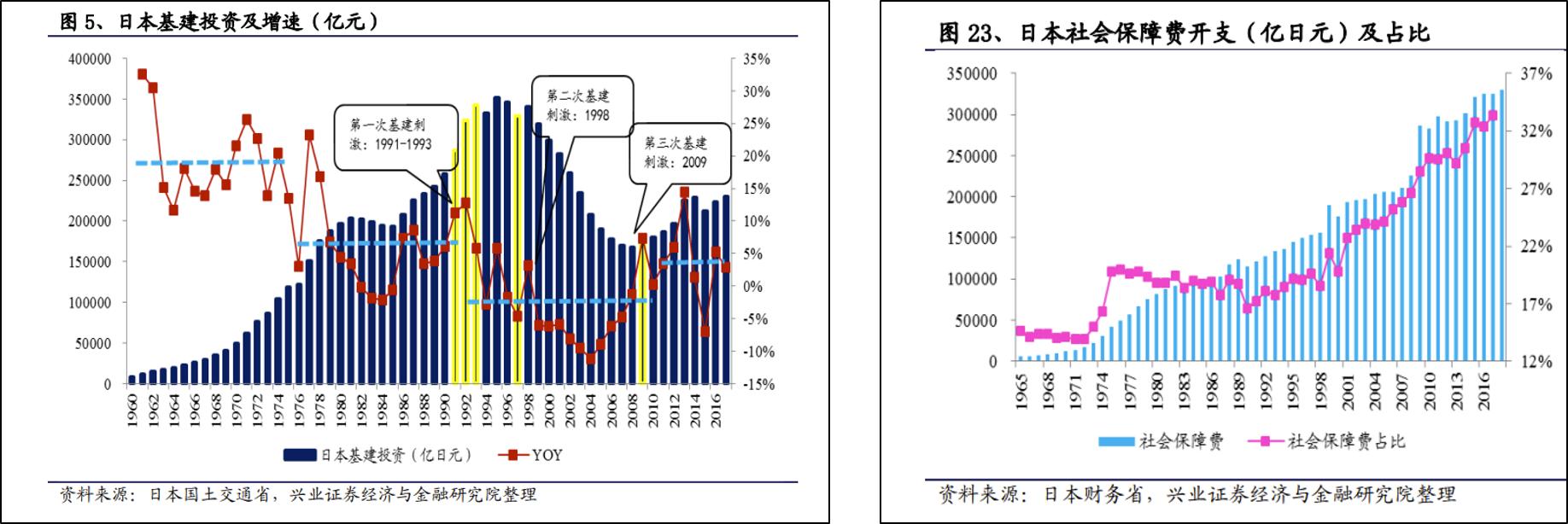 日本人抵抗日货,抵抗日货对日本影响
