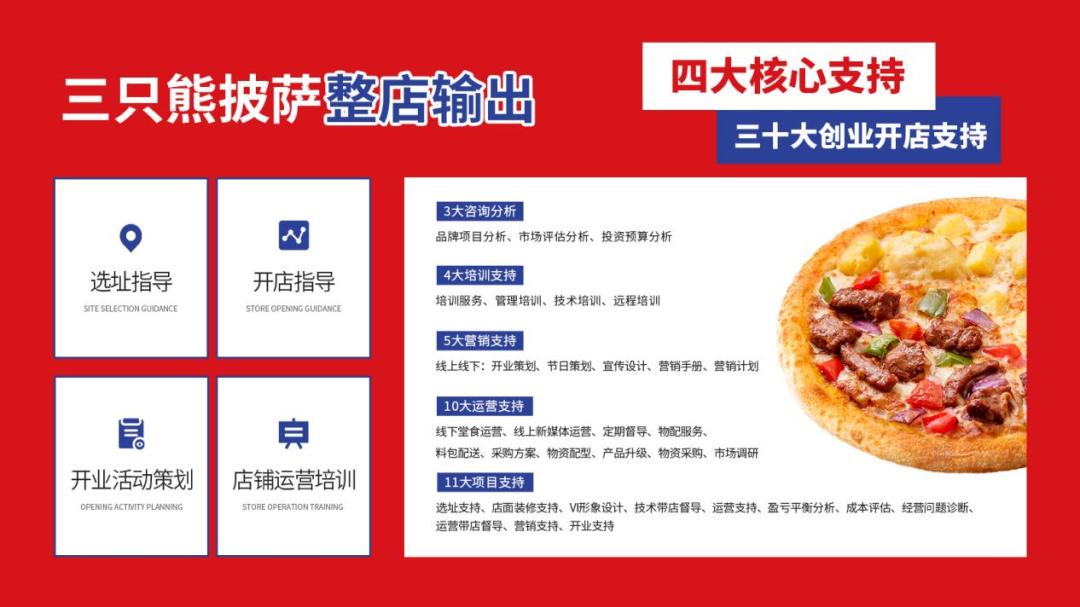 披萨加盟哪个品牌最好,品牌披萨加盟哪里比较好