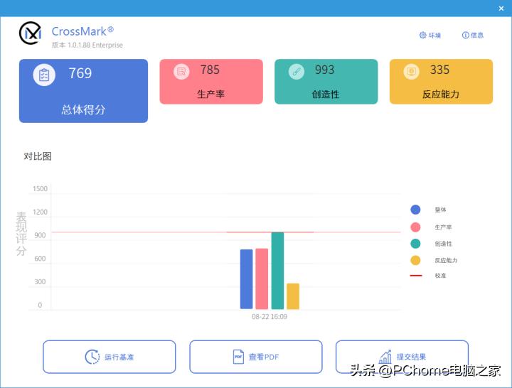 联想台式机扬天t4900k详细参数,联想扬天t4900d主机硬件升级方案
