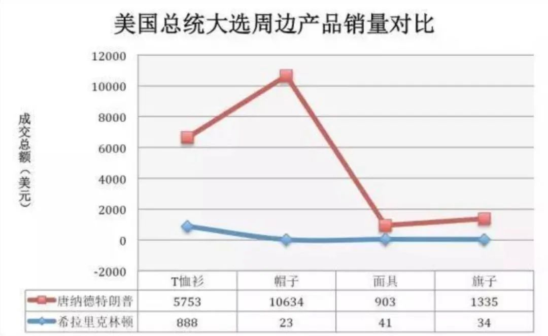全世界都好奇的秘密：义乌人到底多有钱？