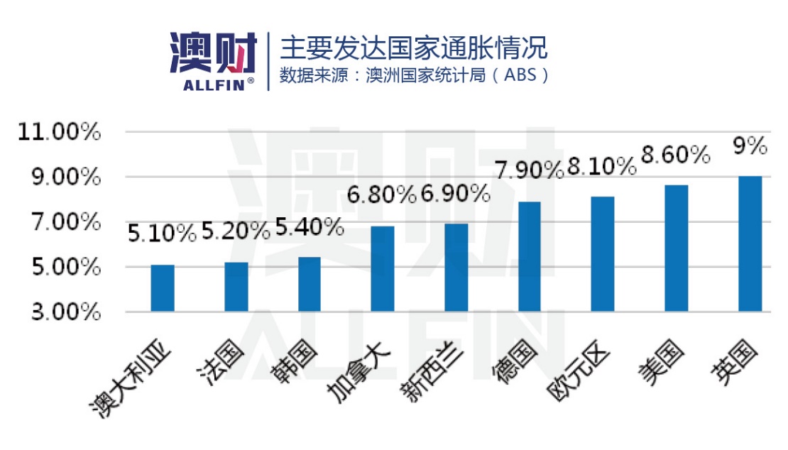 美国加收关税对a股有什么影响,美国降低关税受益股