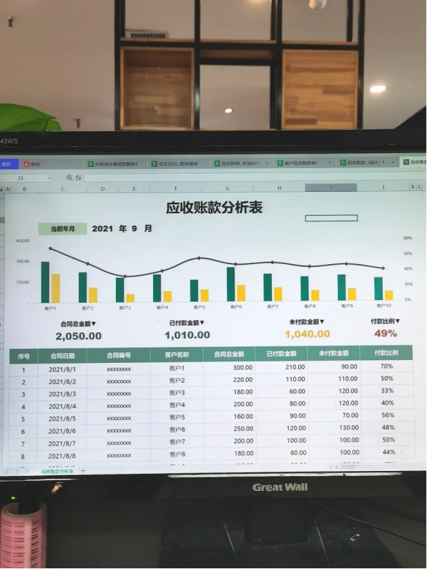 差旅费报销最全攻略等你来拿,差旅费怎么才能全额报销