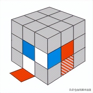 三阶魔方xcross是什么,三阶魔方cross的12个基本公式