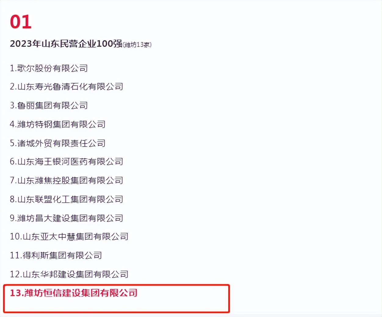 潍坊恒信房地产质量怎么样,潍坊恒信地产排名