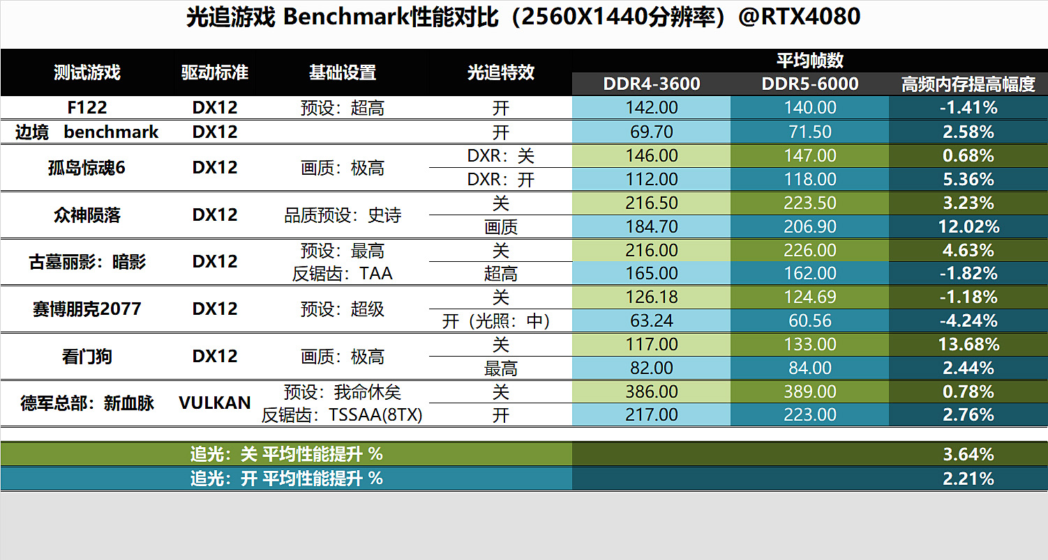安钛克机箱p1装机,安钛克p101机箱安装散热器