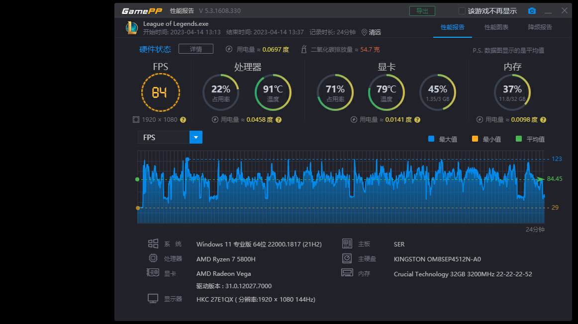 只需一件神器,教你如何免费在电视上看VIP内容