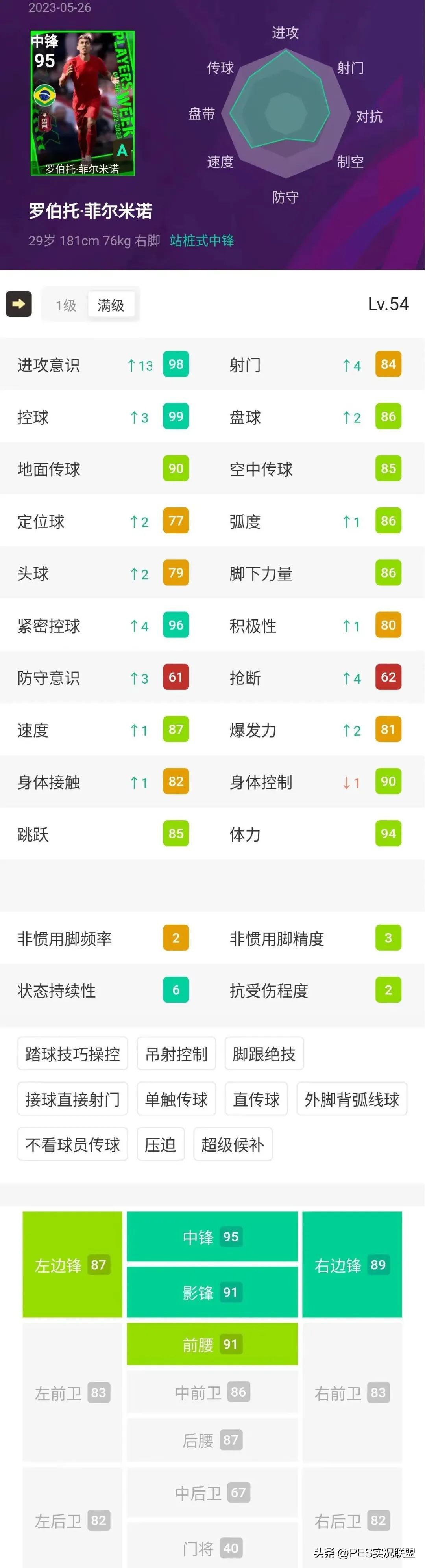 实况足球周精选包解析,实况足球周精选解析