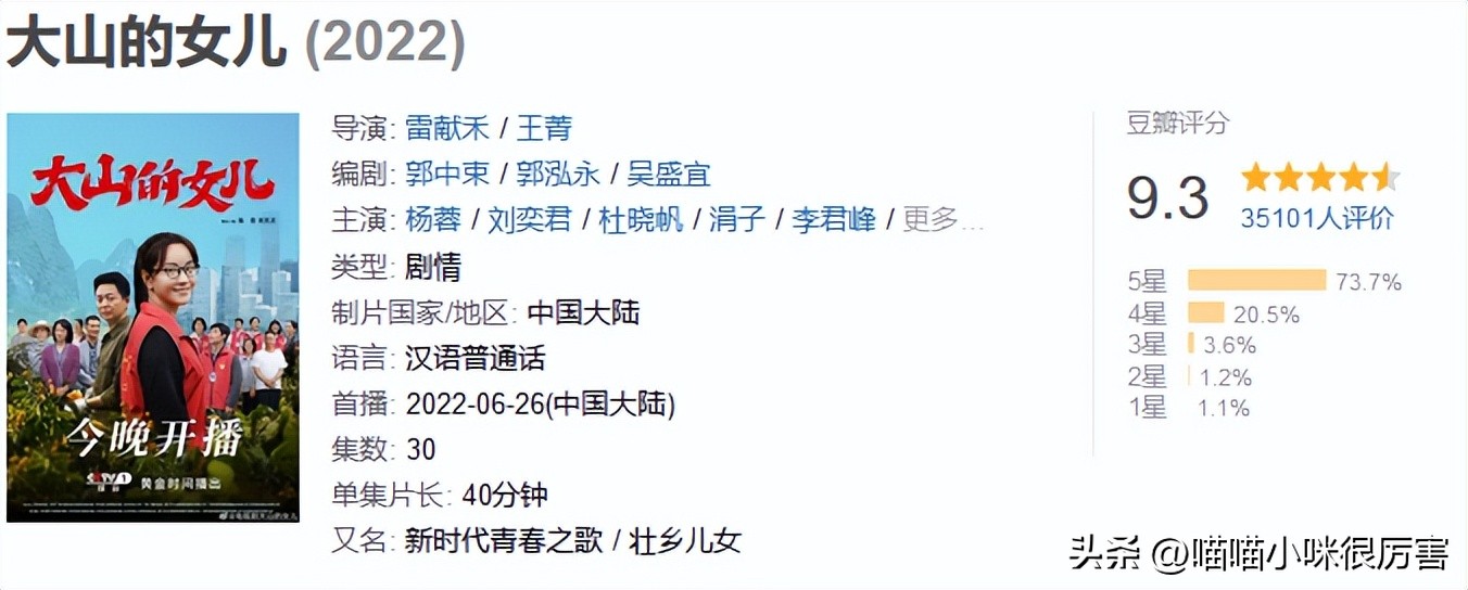 2022年电视剧人世间,2022十部公认好剧