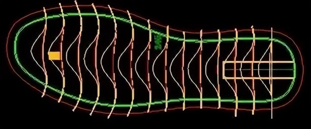 3d鞋楦教程,鞋模姿势教程