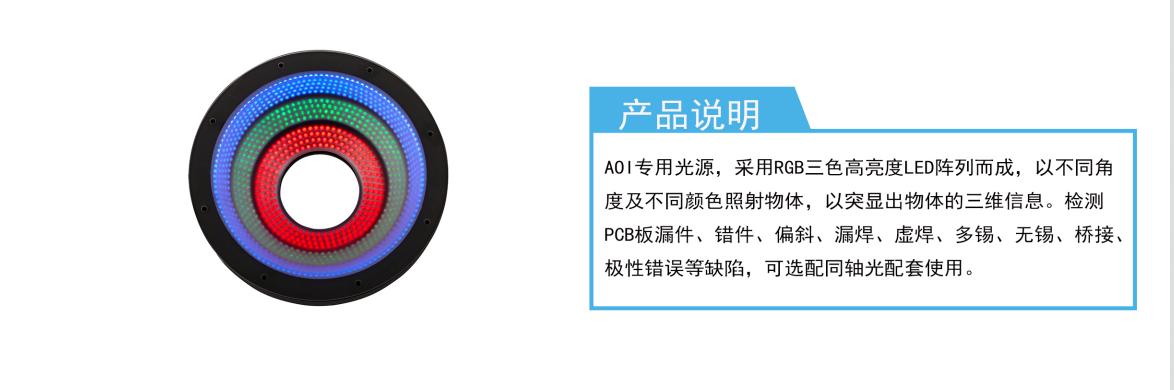 面光源尺寸选型,光源的选型步骤是