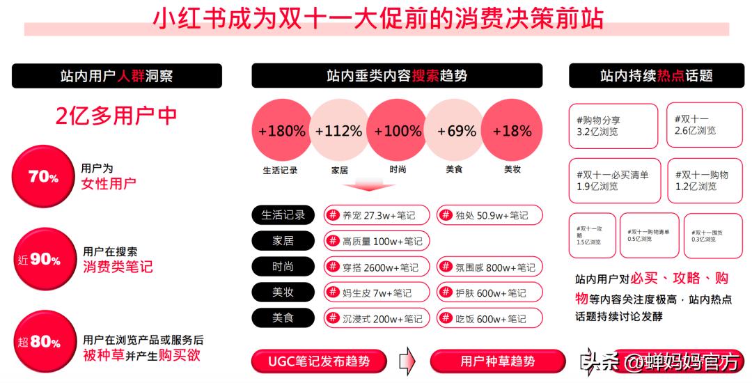 双十一美妆护肤全攻略 (京东双十一美妆攻略)