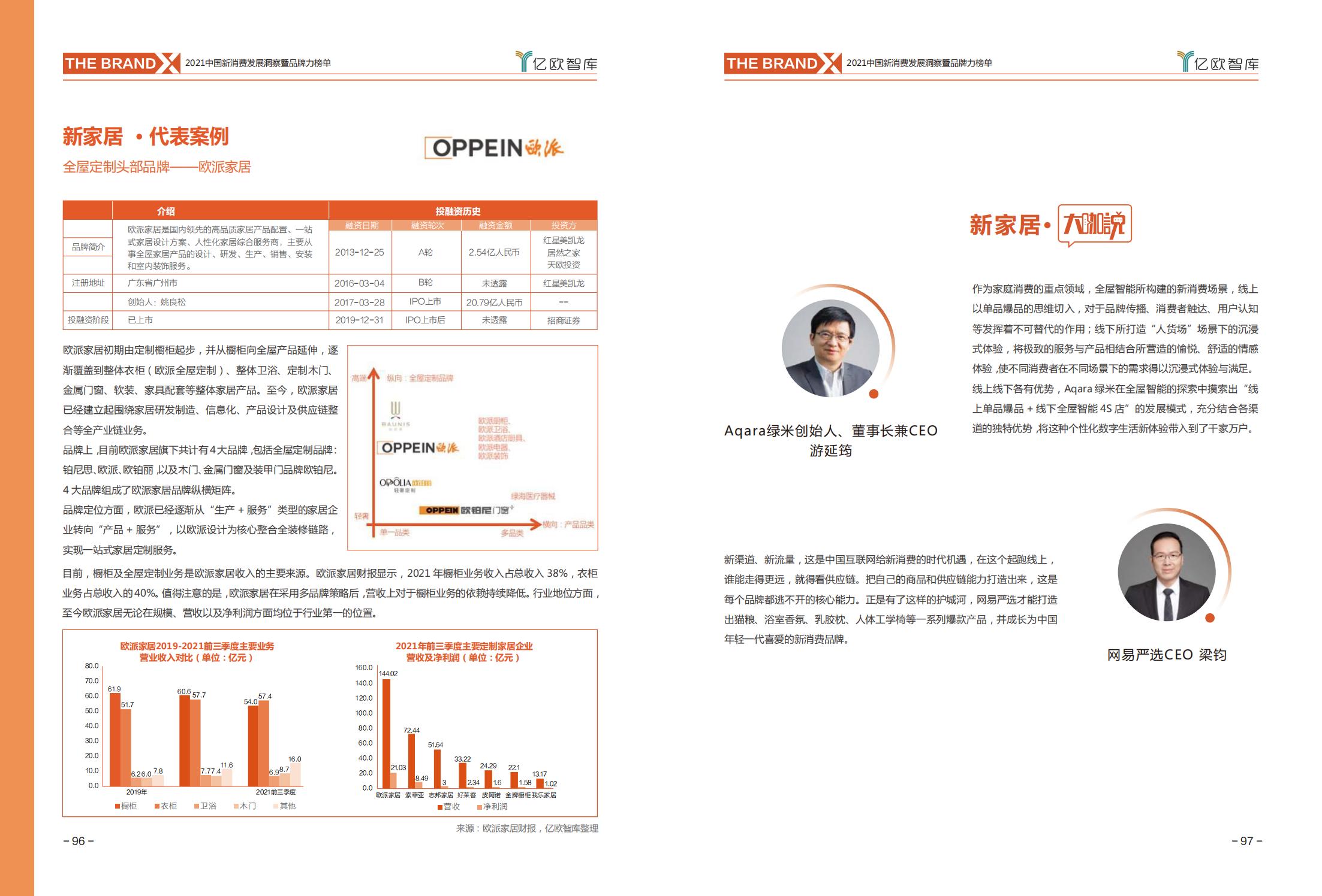 中国新消费发展洞察及品牌力榜单:十大发展趋势、十大细分行业