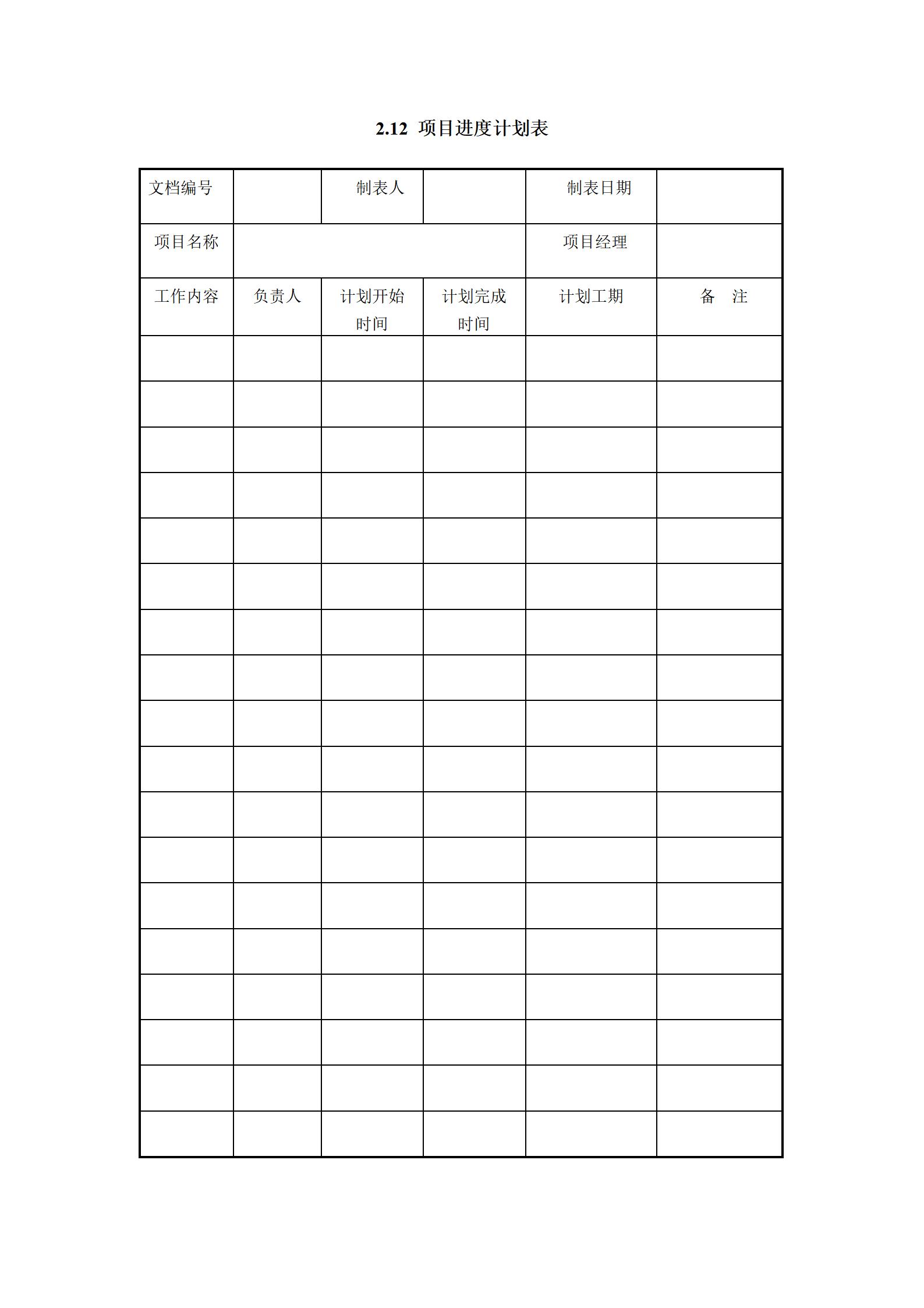 it项目流程ppt,it行业项目经验模板