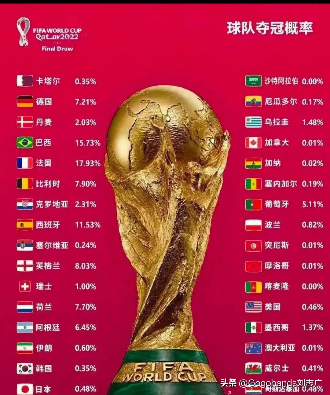 元宇宙游戏用什么玩,元宇宙游戏可以玩吗