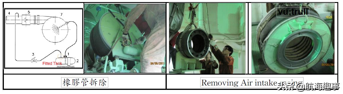 汽车发动机学习基础知识大全,汽车引擎学习