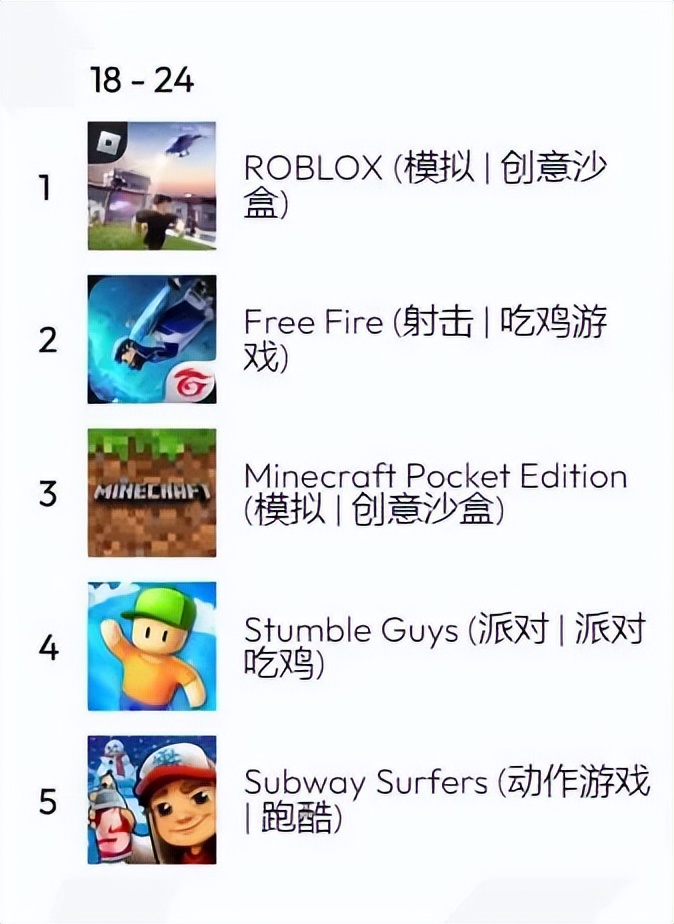 中国游戏出海的增长之路,游戏出海全面分析