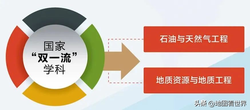 董小姐石油大学,董小姐哪个大学的