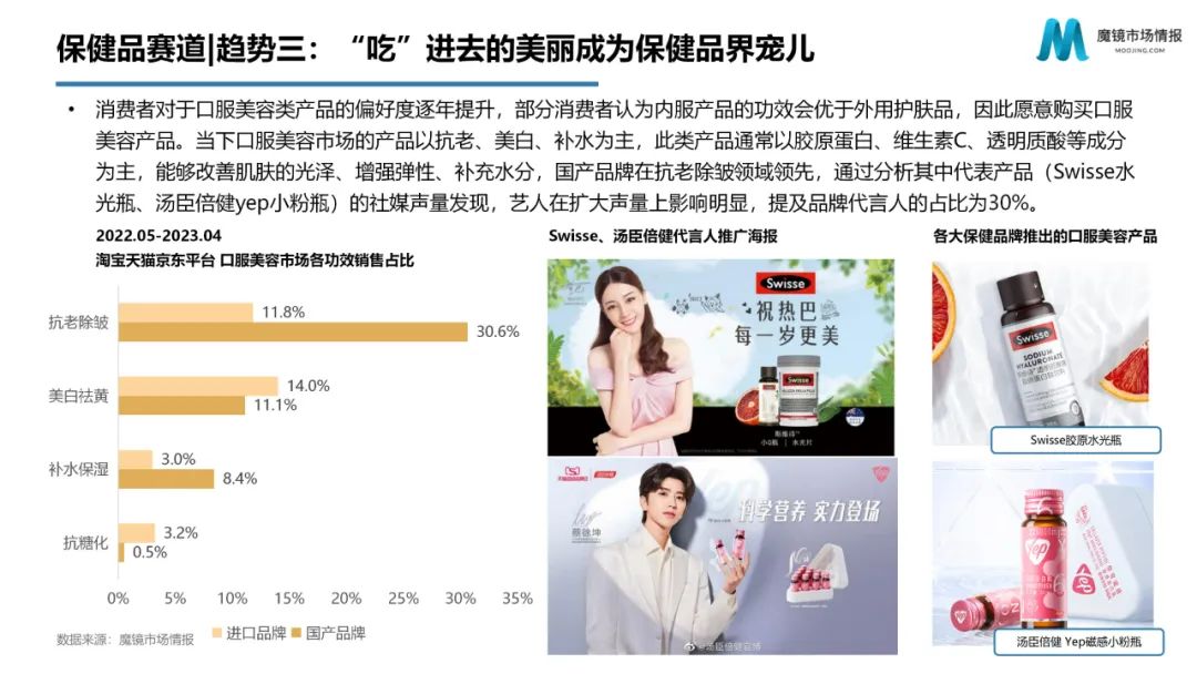 618趋势,618消费趋势洞察报告