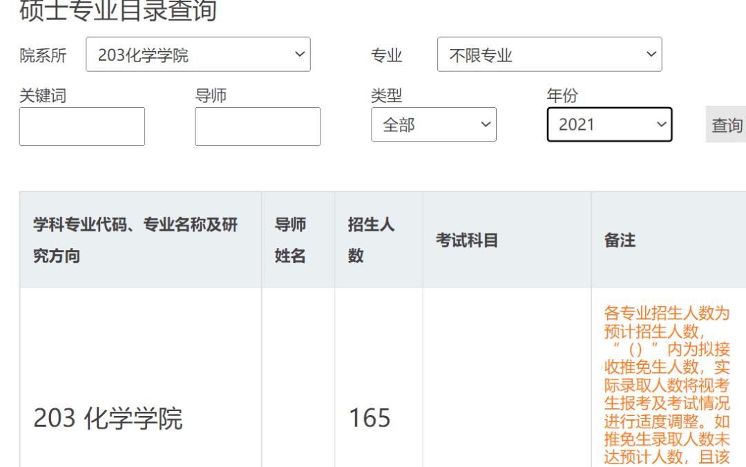 2019年百万扩招都有哪些院校,快看今年考研扩招院校都在这里了