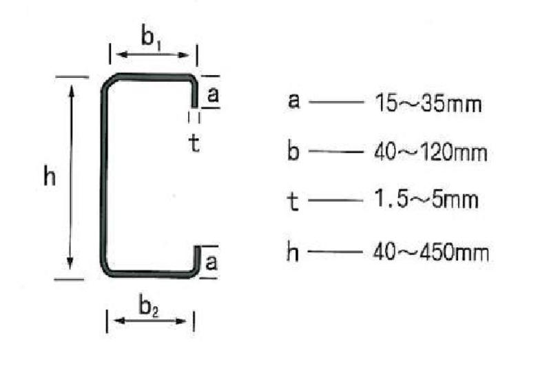 钢结构算量全套基础知识,钢结构防火涂料算量