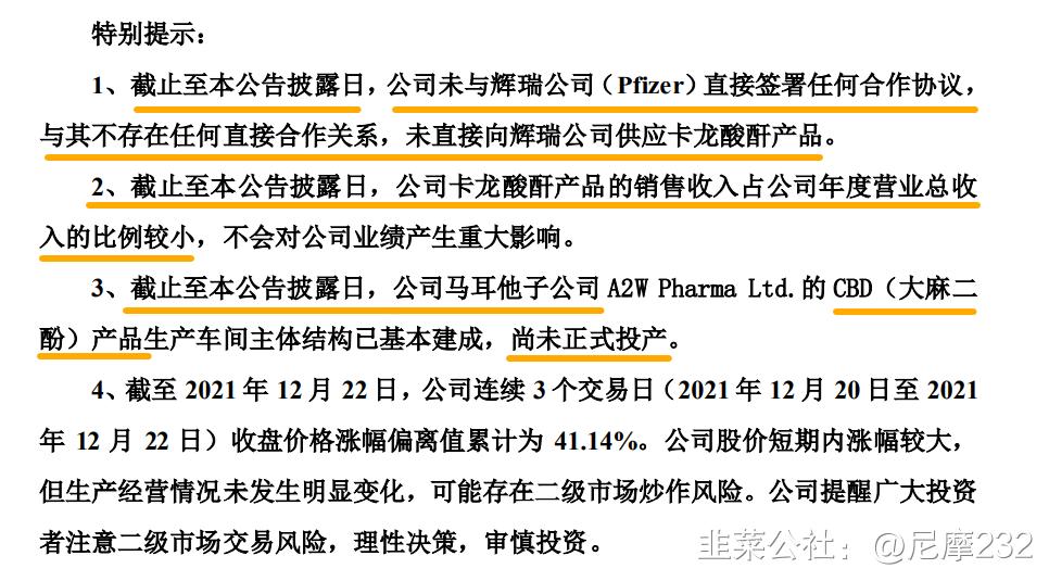 雅本化学发布公告,雅本化学最新预测