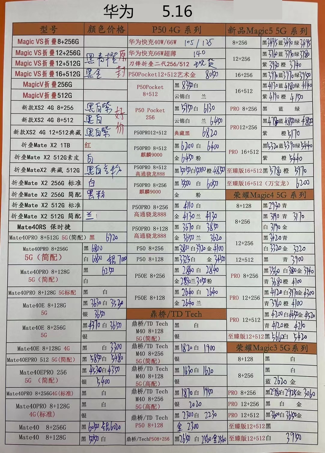 华强北苹果手机报价单,2023年12月手机批发价格一览表
