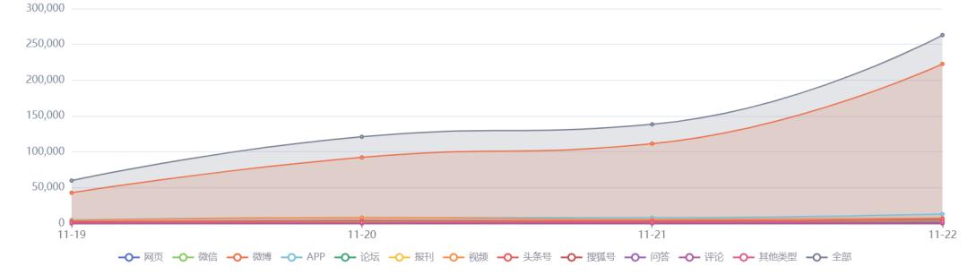ai分析足球中国韩国,ai分析足球比赛