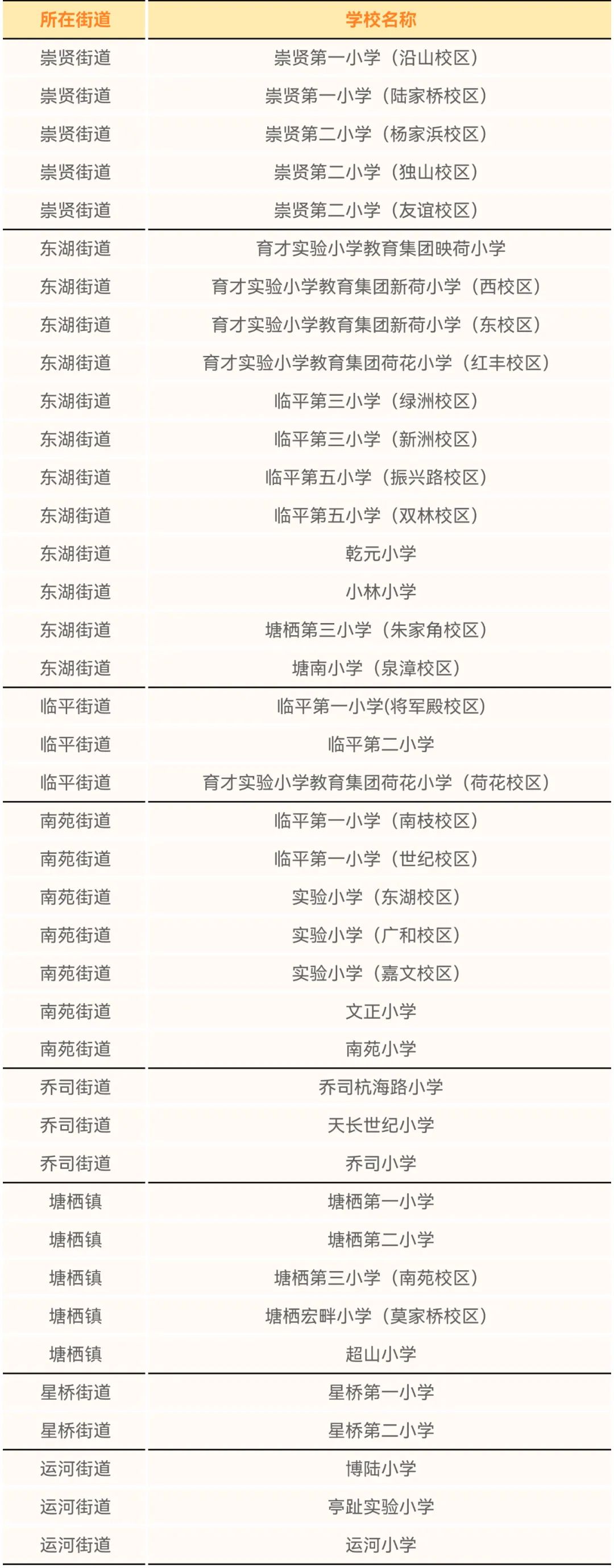 临平体育中心定场,临平区体育馆是不是免费开放