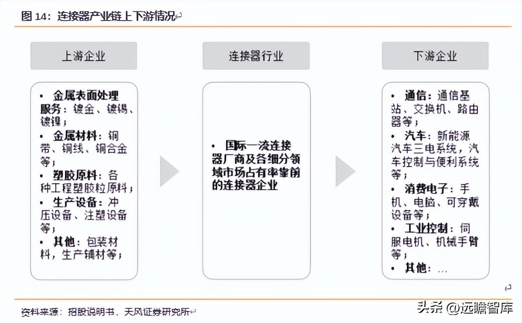 深耕工控主板数十载,深耕工控