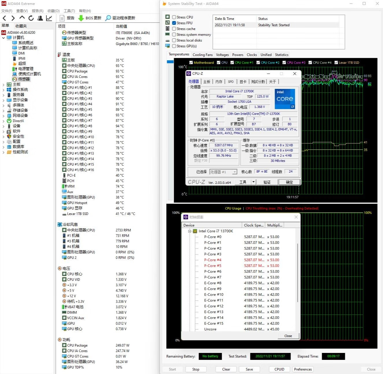 技嘉b660maoruspro13代,技嘉b660iaorusprod4评测