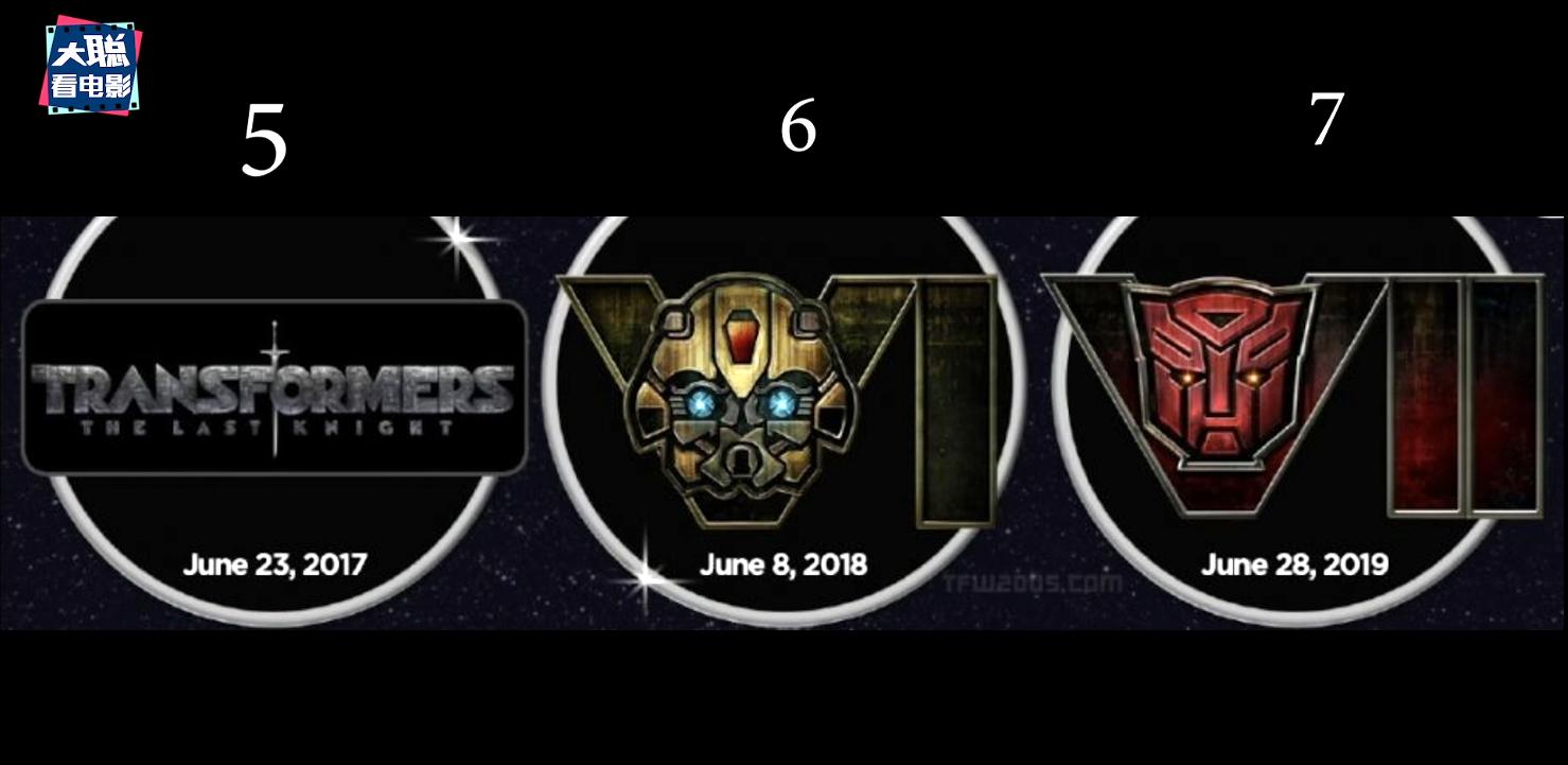 变形金刚超能勇士崛起预告片解析,变形金刚超能勇士崛起完整在线