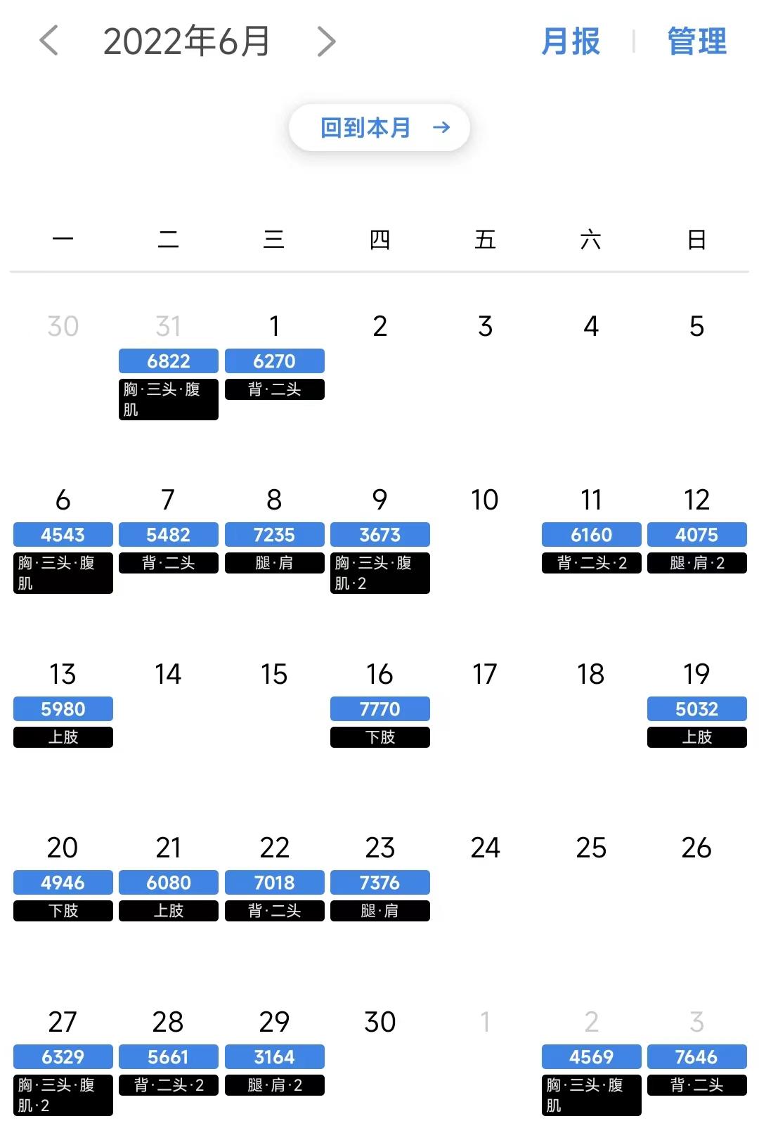 新冠阳性的老人怎样治疗,青壮年感染新冠高烧多少度