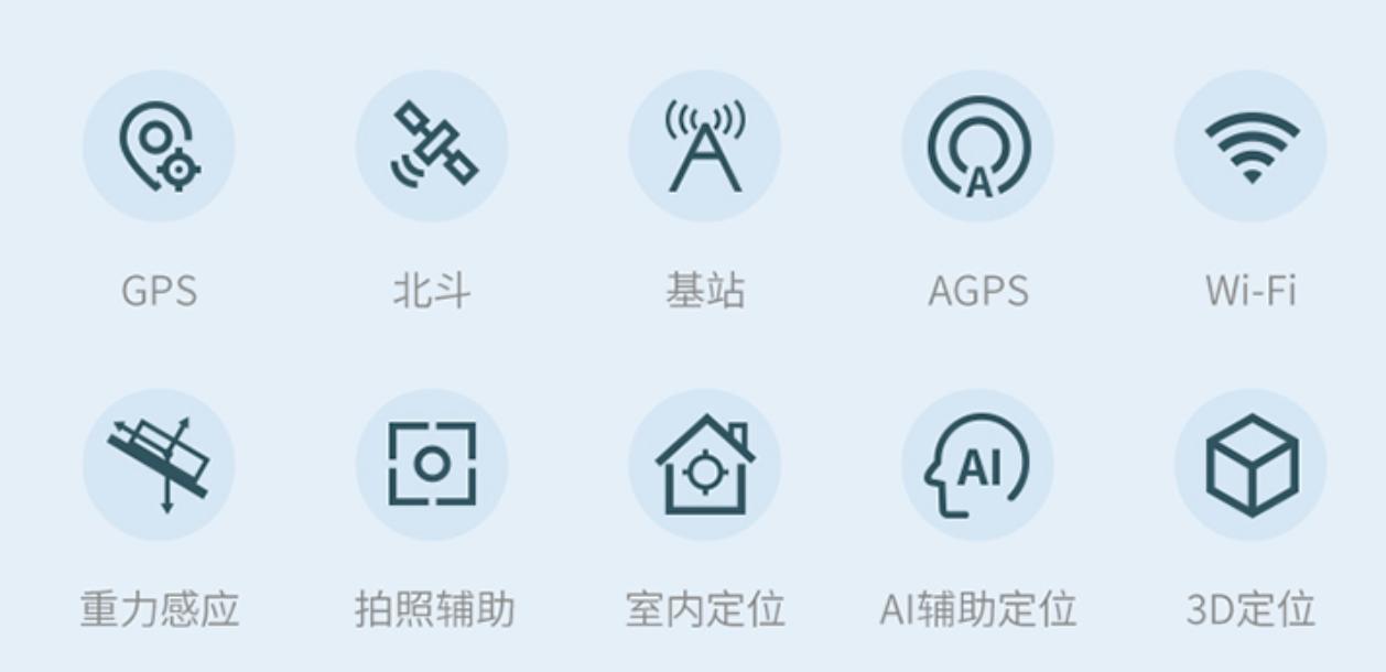 智能通话和定位的儿童手表评测,儿童定位手表哪一款最好2021