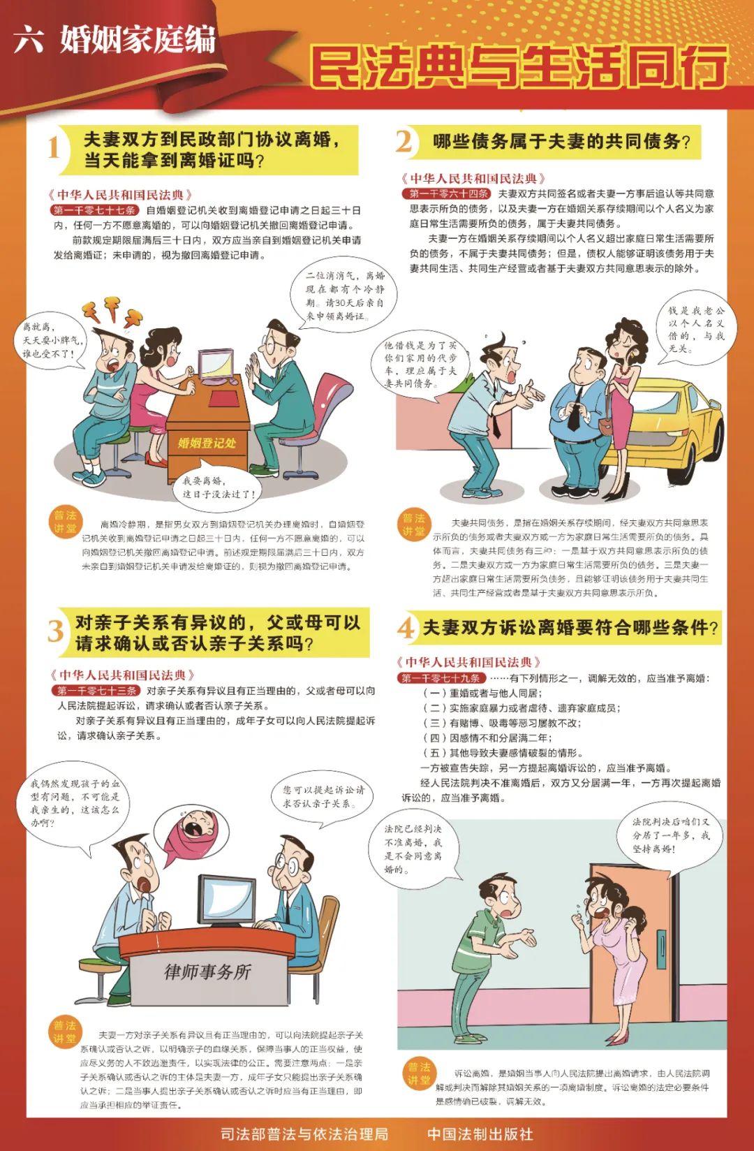 民法典实施这十大亮点你必须知道,民法典宣传月带你了解