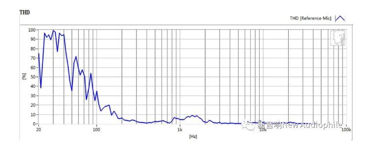 德国汉诺瓦c系列,德国汉诺瓦音箱