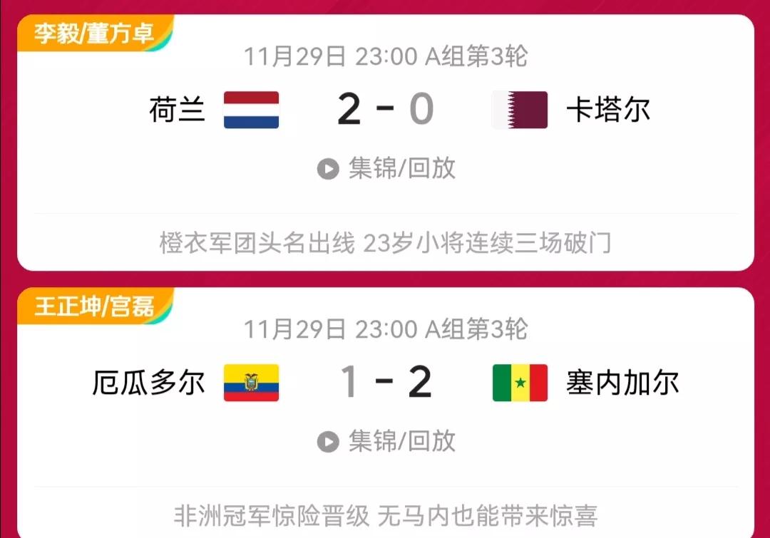 世界杯进球走势图,世界杯2022冠军最后比分预测汇总