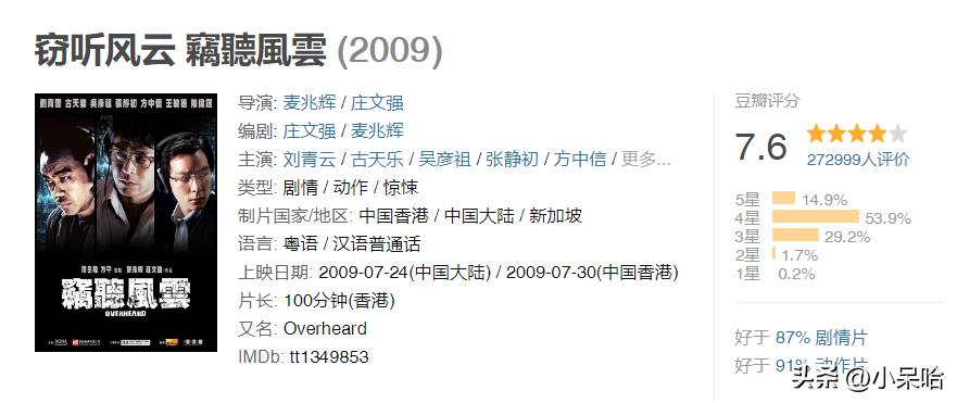 寒战香港枪战片,香港经典警匪片寒战1完整版