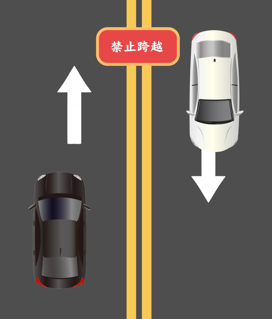 老司机们注意什么,老司机不能忽略这些问题