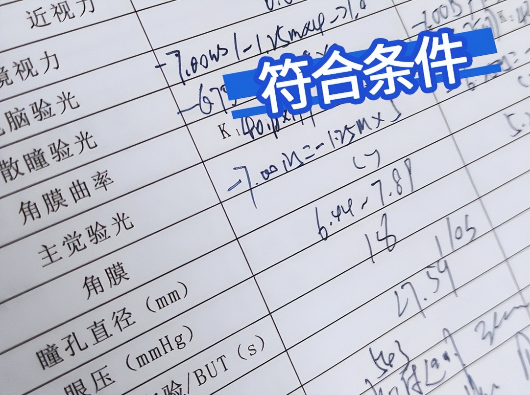 全飞秒眼科手术,全飞秒术后视力模糊亲身感受