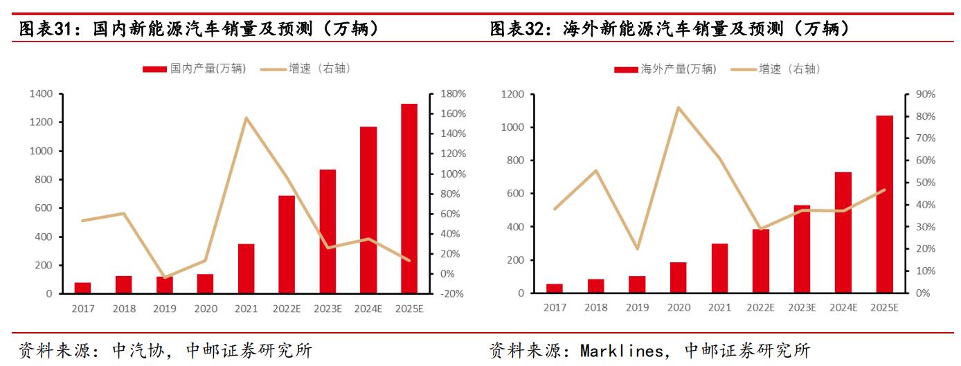 海星股份电极箔价格,南通海星电子股份有限公司电解箔