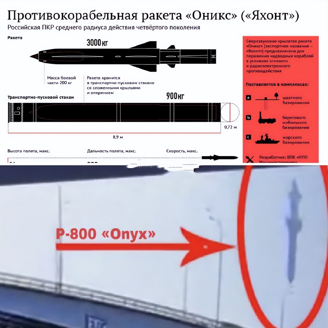 俄乌战争巡航导弹爆炸平民视角,俄乌战争巡航导弹爆炸视频