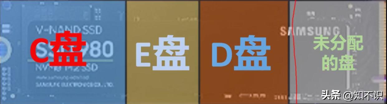 固态硬盘分区教程详细,固态硬盘分区教程详解