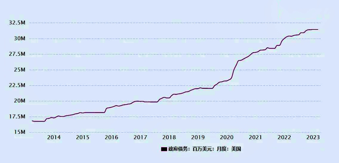 美国重返亚太稳定美元霸权,中美大国博弈的背后
