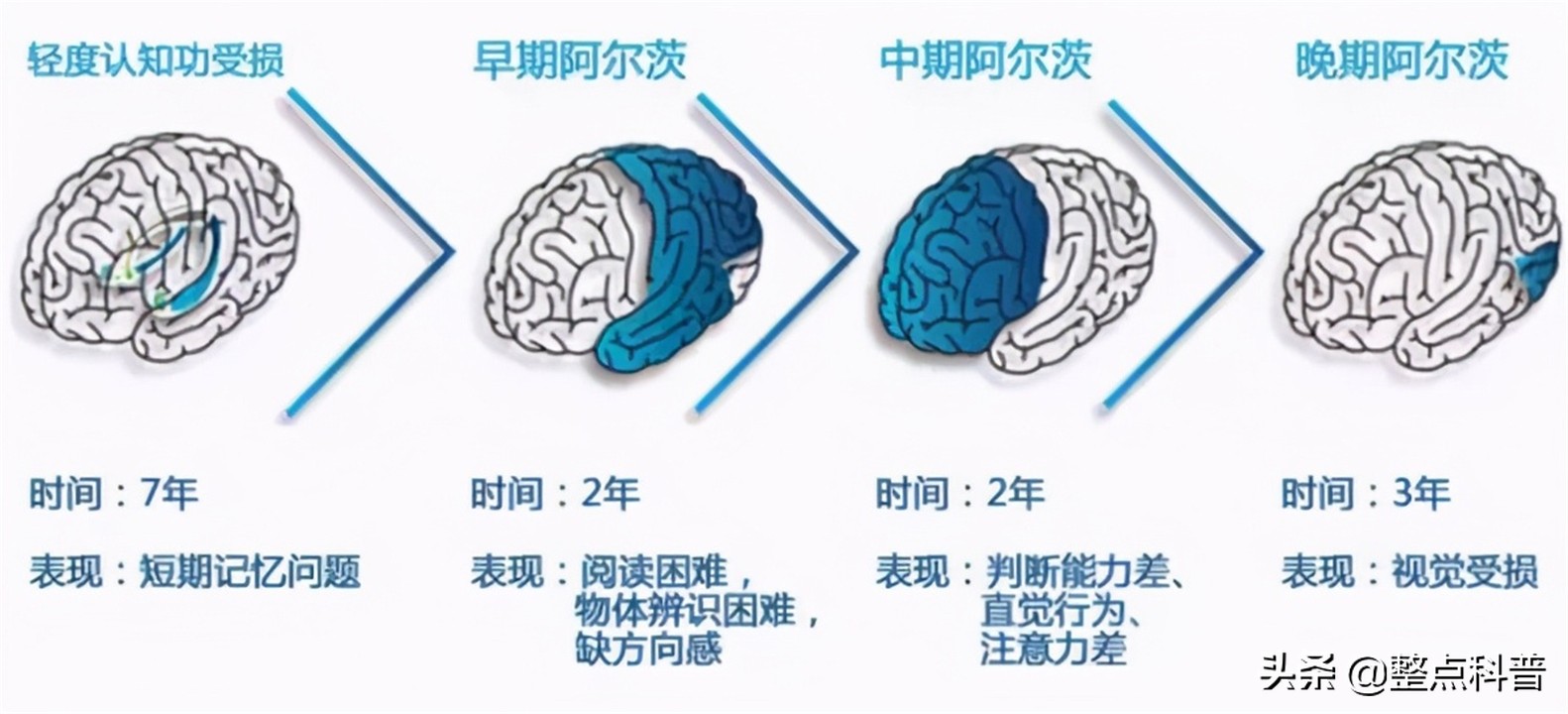 铝锅炒菜体内铝会超标嘛,超4亿人铝超标铝锅还能用吗