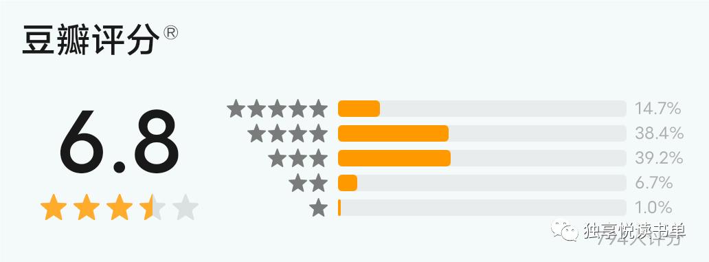 悬疑推理小说讲解推荐,悬疑推理小说十大经典排行榜