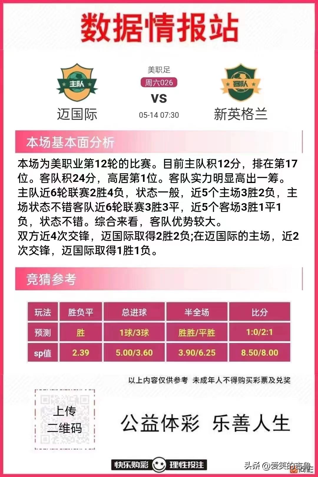 今日竞彩足球推荐预测最新分析,今日竞彩足球胜负推荐