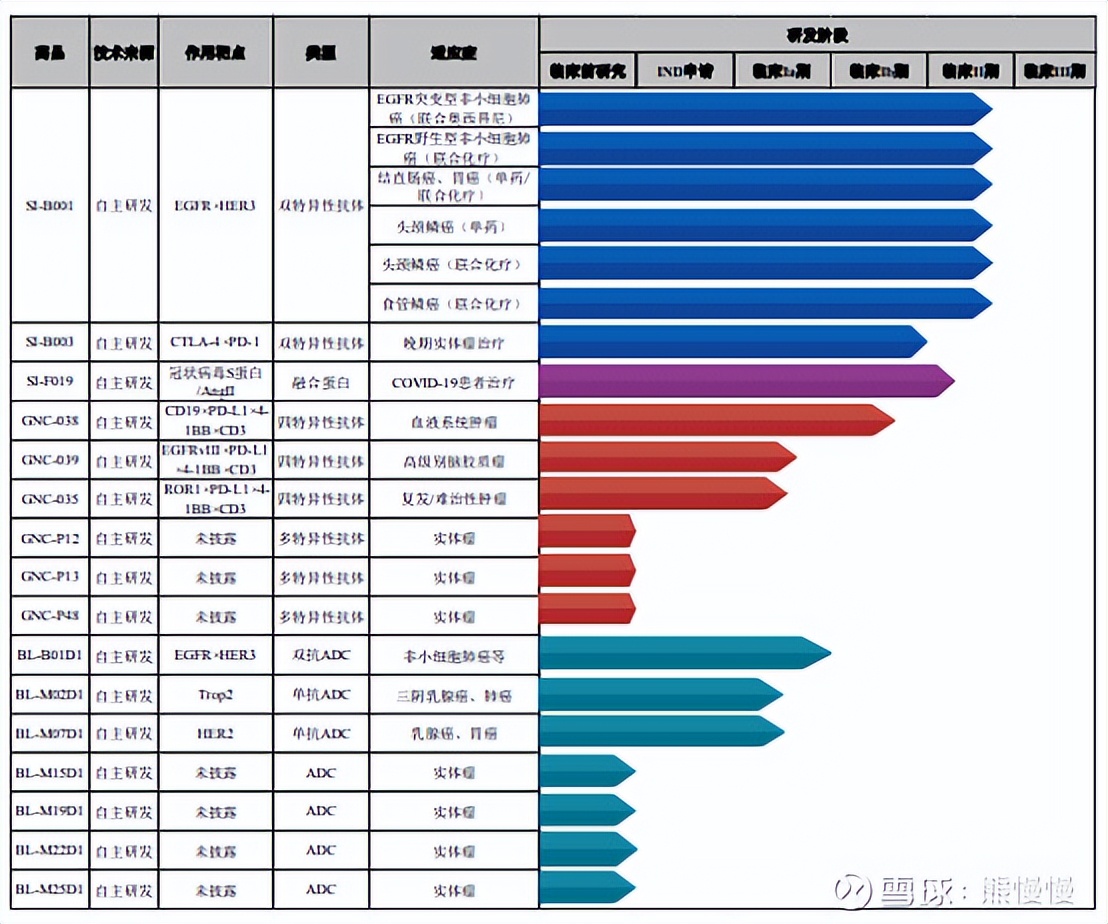 百利天恒申购,百利天恒今日新股分析
