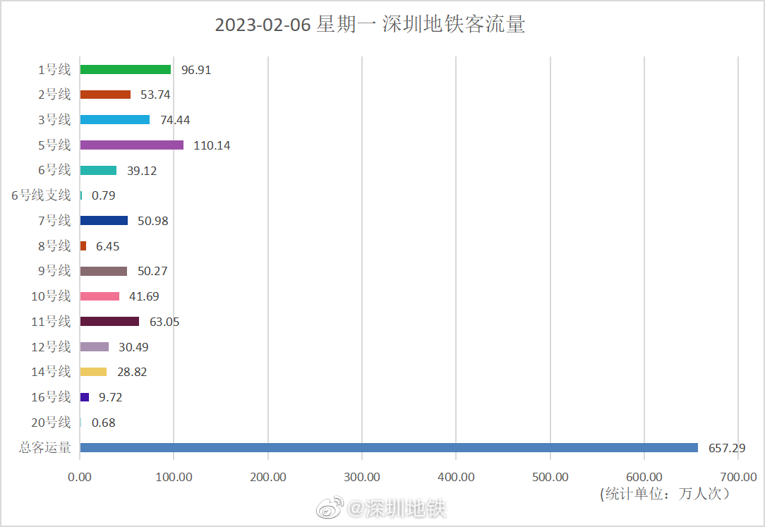 宁波地铁每晚8点后免费为什么,宁波地铁目前8点后还免费吗